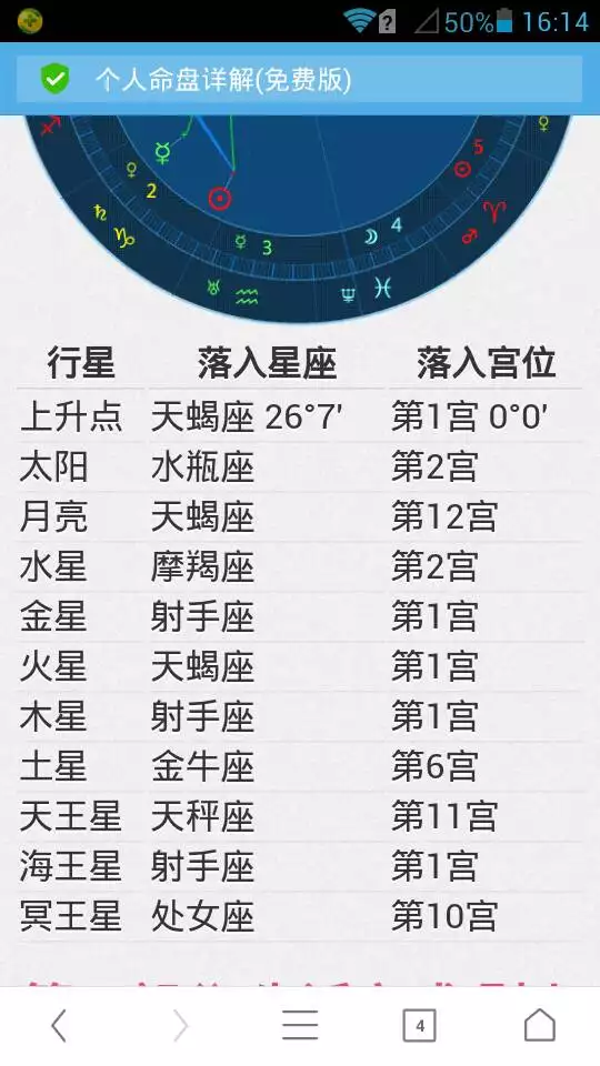 2、实力最强的上升星座:上升星座