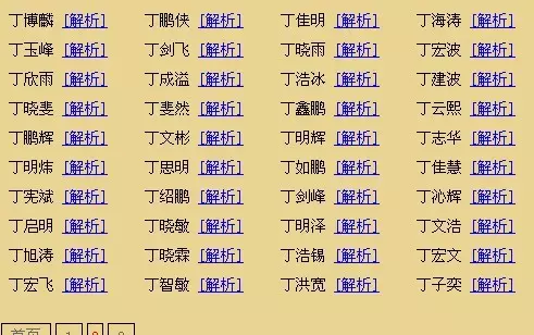 3、取名字大全女孩生辰八字起名:取名字大全女孩生辰八字起名