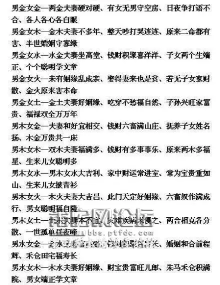 2、八字合婚害了多少人:八字合婚，属相相害+出生时间相冲会影响两个人吗？