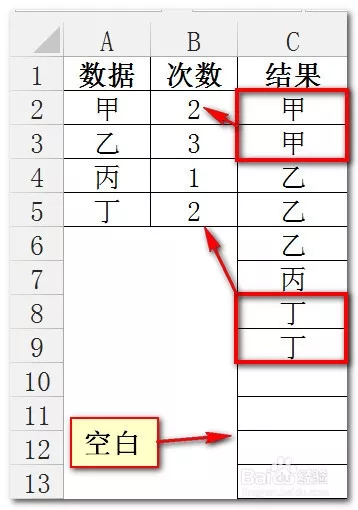 3、看一下b有多少种:你们知道B分为几种？