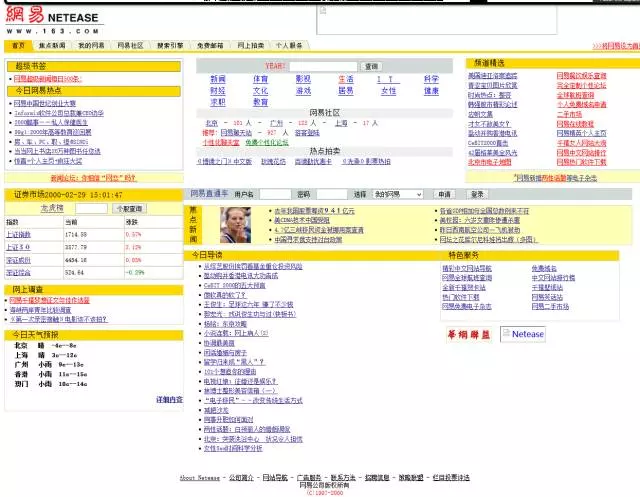 2、专门查人的网站:查询人的信息去那个网站？