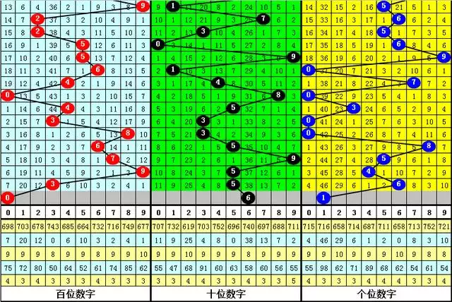 今晚一定出准确生肖，今晚必出什么一生肖