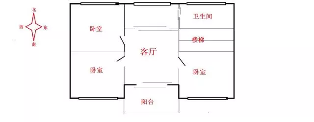 1、坐东北向西南的房屋风水布局:阳宅坐东北朝西南风水