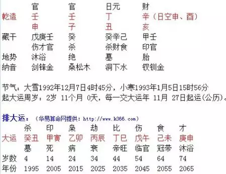 3、21种上上乘的富贵命八字:哪类八字的人注定是富贵命