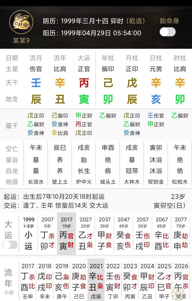 4、21种上上乘的富贵命八字:别去烧香拜了，算算你是穷苦命还是富贵命