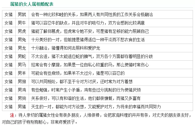 2、95年属猪什么时候遇到正缘:95属猪阴历10月子时出生女正缘在哪年结婚？