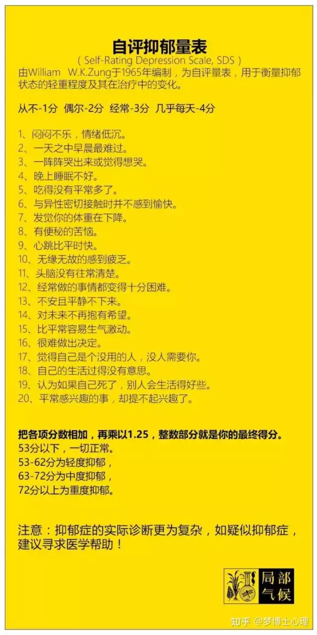 2、测一测你的抑郁程度10题:怎样测试自己抑郁症程度？