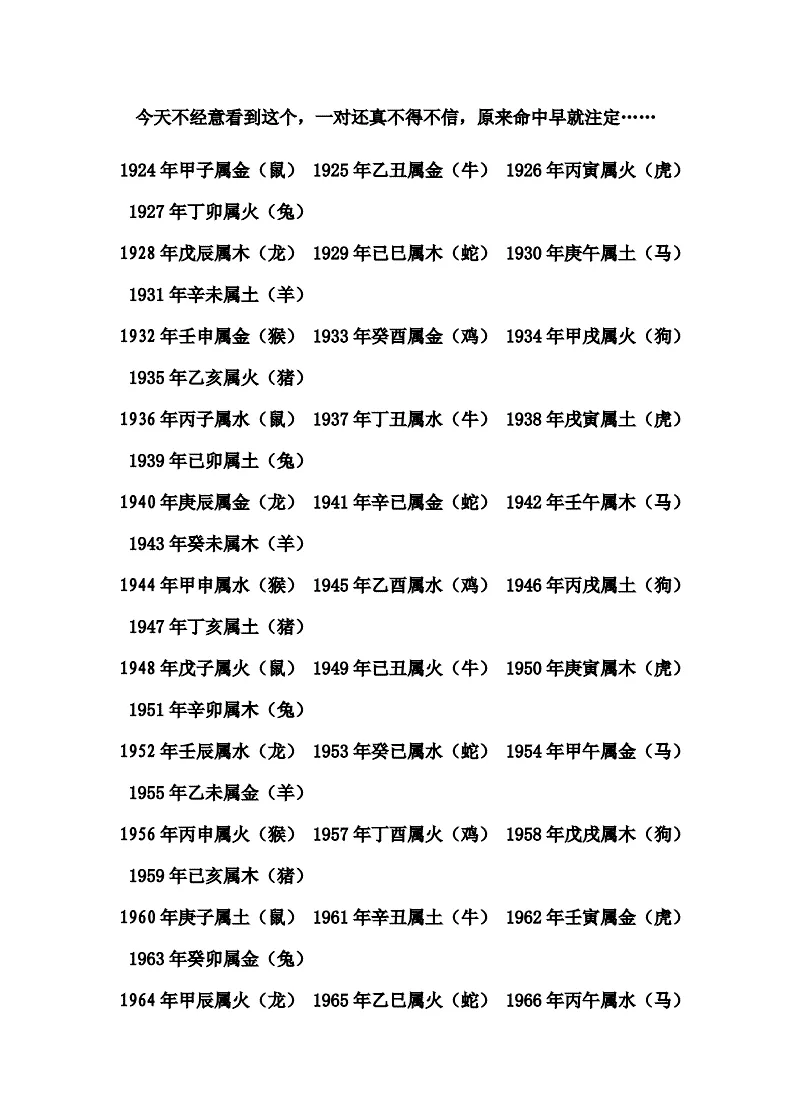 3、夫妻相克表太准了:夫妻相克可以化解吗