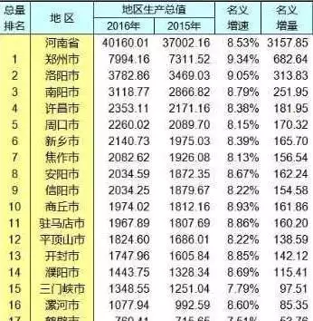 3、女人名声最差的省排名:女人名声不好就不是好女人？