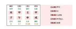 3、壬水坐戌土无人不富:己土日主,大运和流年都是壬水好不好