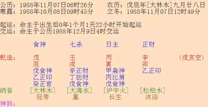 4、戊日壬子时，妻财俱旺，戊以壬为妻财，子上壬水旺，戊土无气，生辰戌丑未月，不化者获财。若合癸化落水旺乡，火不显其光，作事无成，虚而不实，当患目灾。是什么意思？谢谢！