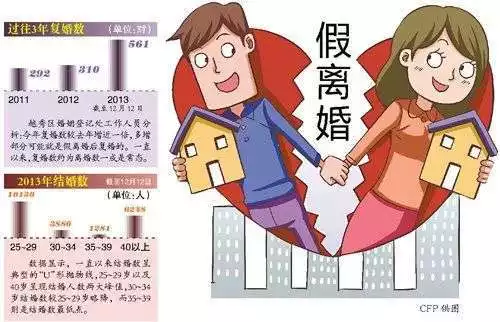 3、离婚又复婚算是破了二婚的命:复婚算不算二婚命理