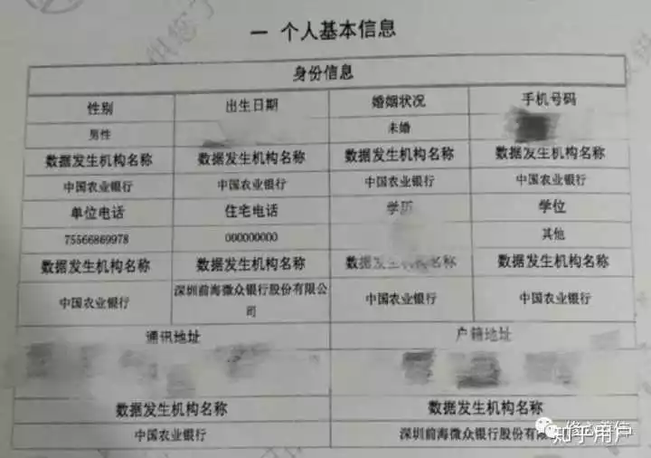 2、日支看配偶信息:八字看配偶相貌,不同角度相貌不同,比如说从日支看是一个相貌，夫妻宫