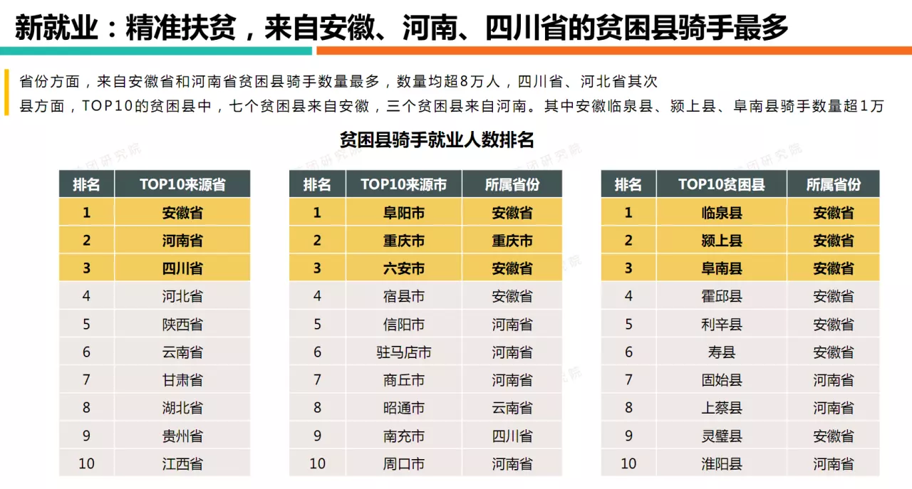 2、元创业月收入过5万:5万元创业有什么项目