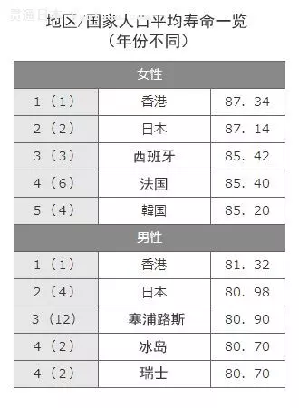 2、87年多大了今年多大了:87年十二月出生的虚岁多大啦