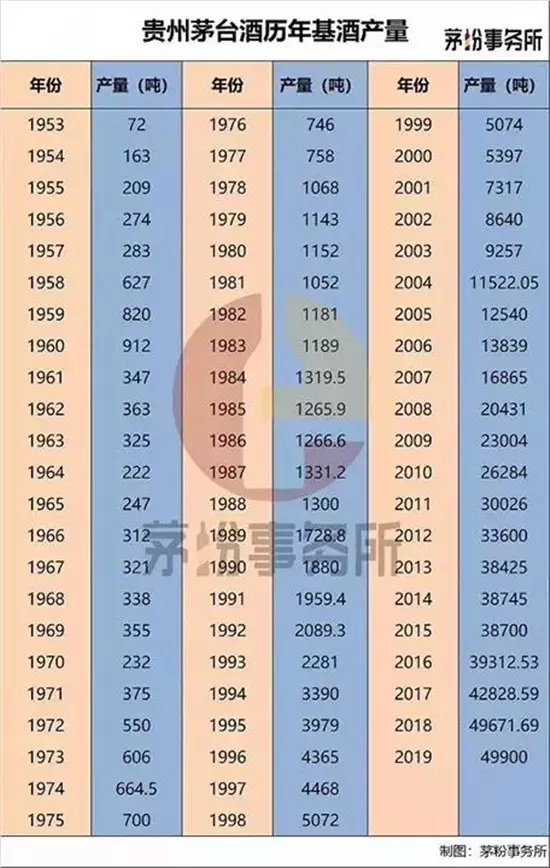 4、87年多大了今年多大了:87年的，今年多大了？