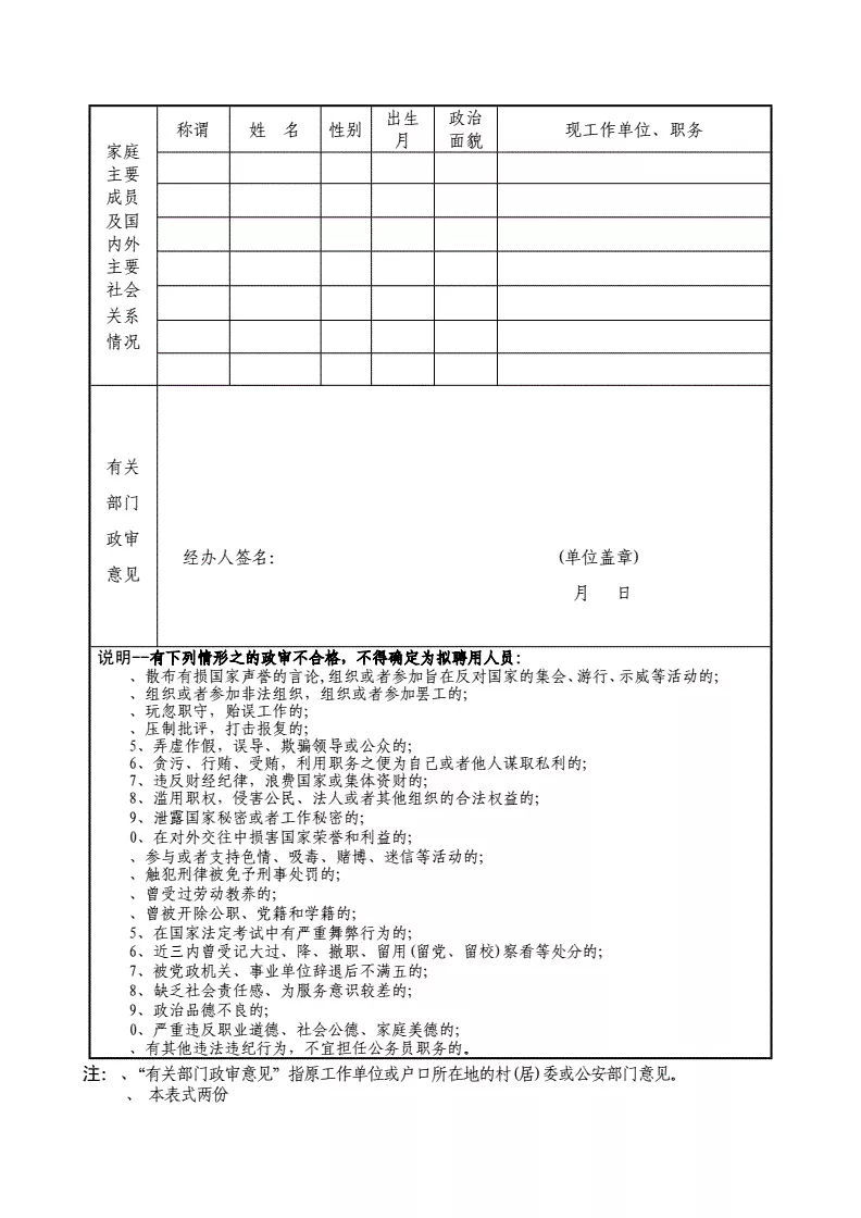 2、事业单位政审不过10种情形:事业单位上交资料，一般什么情况政审不过关？