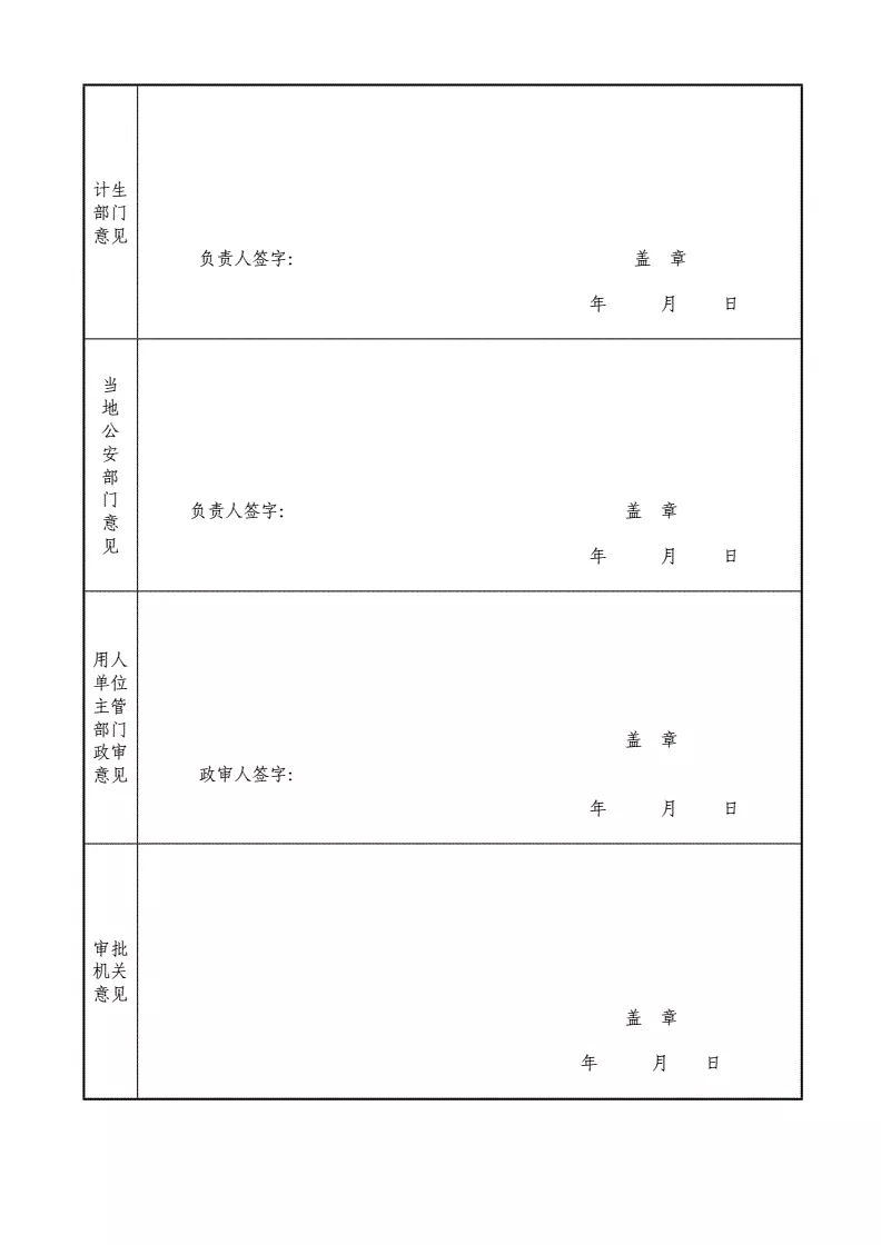 3、事业单位政审不过10种情形:考事业单位之类的，有些人政审不过是什么原因？