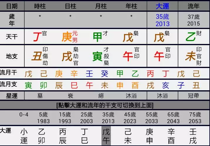 4、八字身强身弱在线查询:八字怎么看身强身弱？