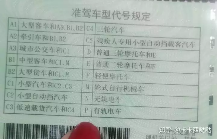 3、为什么驾校不建议年轻人考c2:C1驾照那么难考，为什么很多人还是不愿意考C2