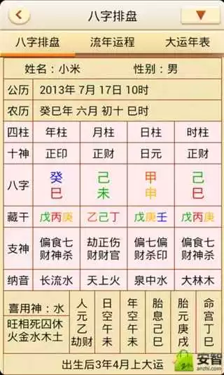 4、别人知道了我的生辰八字可不可以利用我的八字害我，有对付办法吗