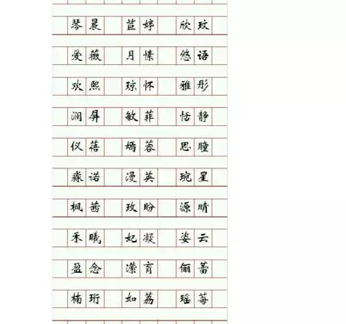 2、带金字旁95分以上的名字:带有金字旁的名字