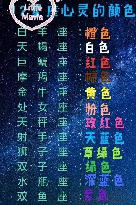 2、星座表十二星座表的性格心理:十二星座各代表的性格是什么？