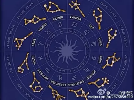 4、怎么查太阳星座月亮星座上升星座:如何查看太阳月亮上升星座