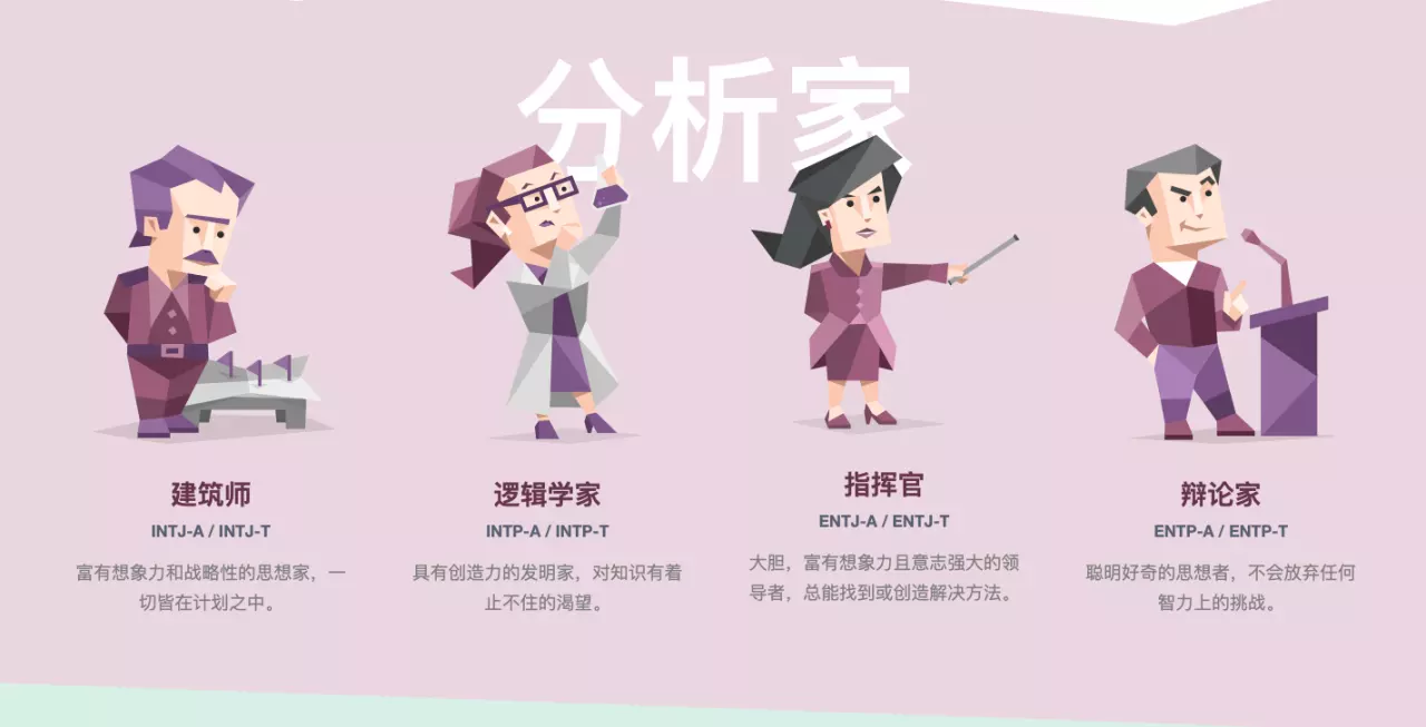 4、mbti十六型人格:mbti 里各个性格的比例