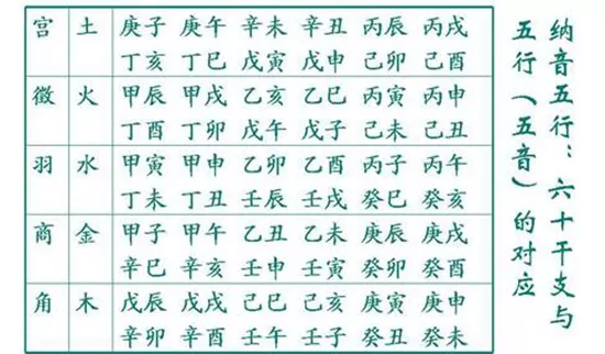 4、瑞字五行属什么:瑞字五行属什么，不要复制粘贴，谢谢？