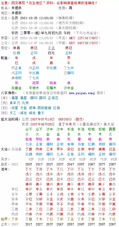 2、八字命盘自动解读:八字排盘怎么解读？