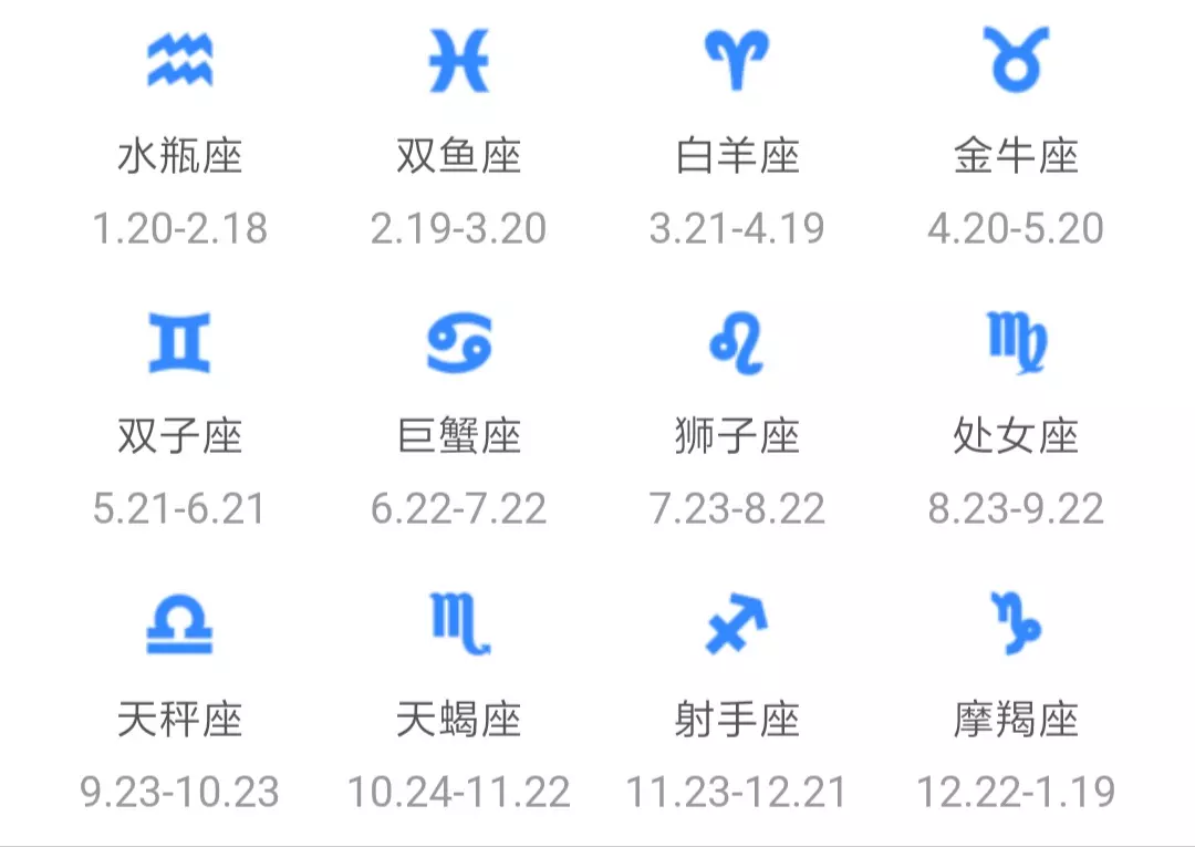 2、十二星座查询农历:十二星座阴历日期表？