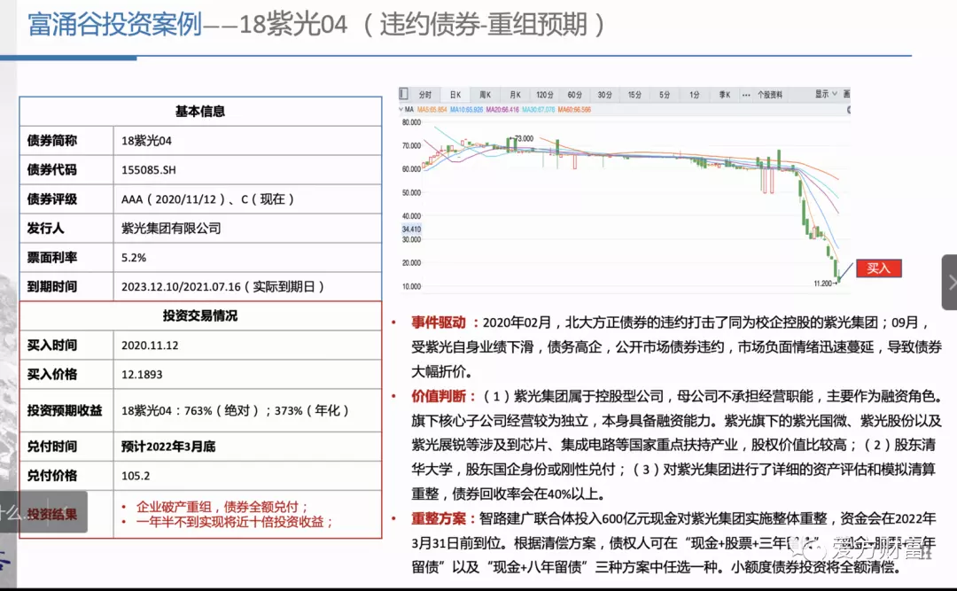 4、一万做期货赚到万:一万元炒期货最多能亏多少和赚多少