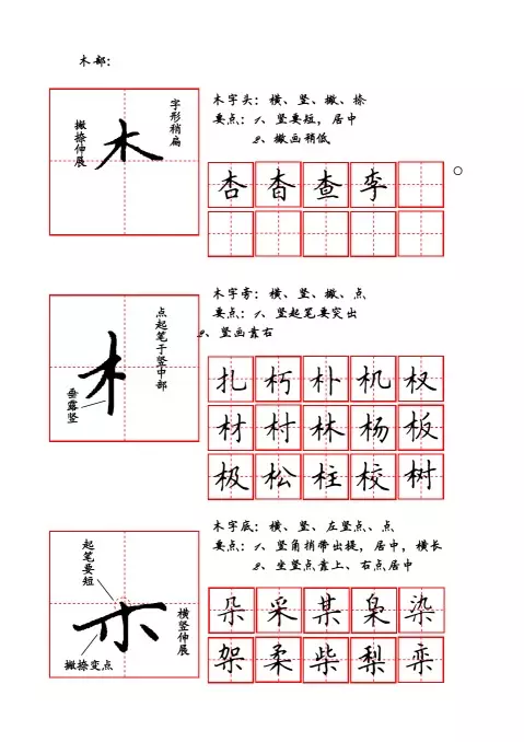 3、木字旁最旺财的字:木字旁寓意比较好的字有哪些