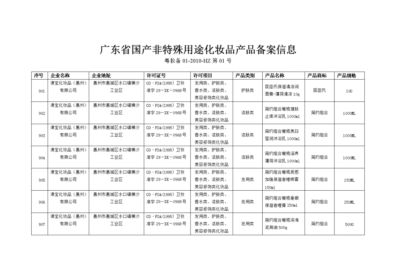 3、粤g妆网备字查询系统:粤g妆网备字什么意思