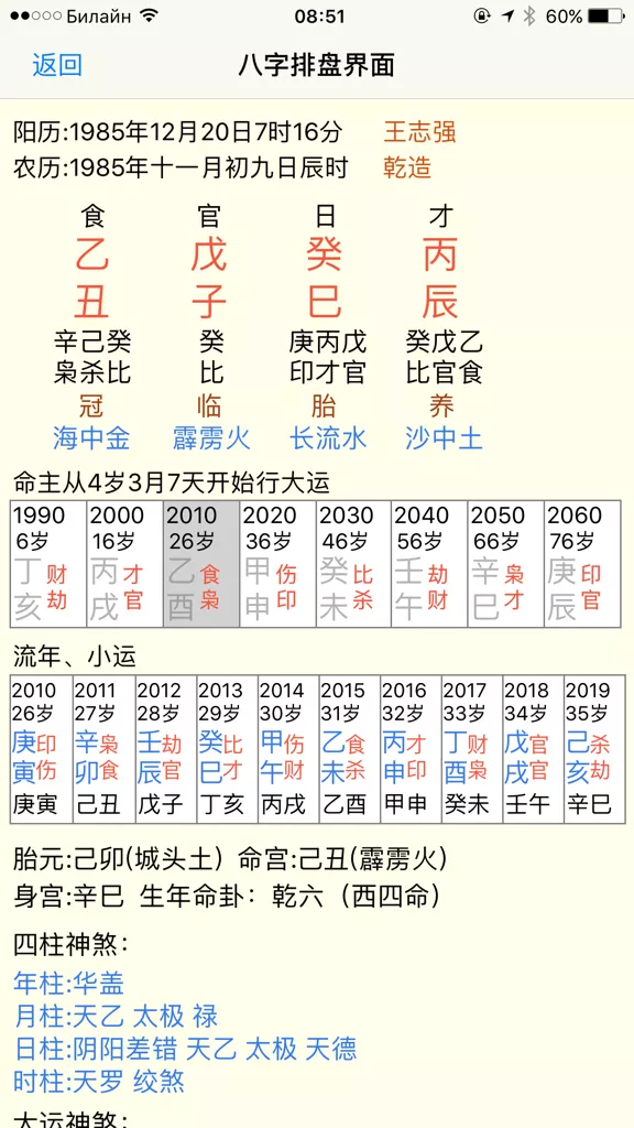 3、八字四柱免费查财库:四柱八字：如何区分八字中是财库还是墓库