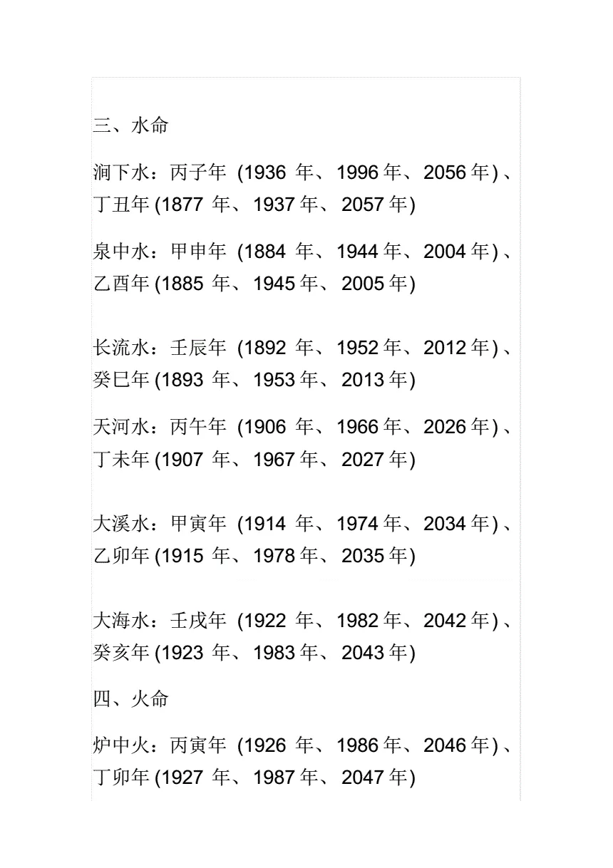 4、金木水火土数字号码表:金木水火土各数字分别是多少