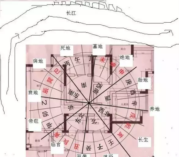 3、让仇人倒霉的绝招风水:在仇人坟地里埋什么才能让他倒霉呀，埋了之后对自己会有影响吗