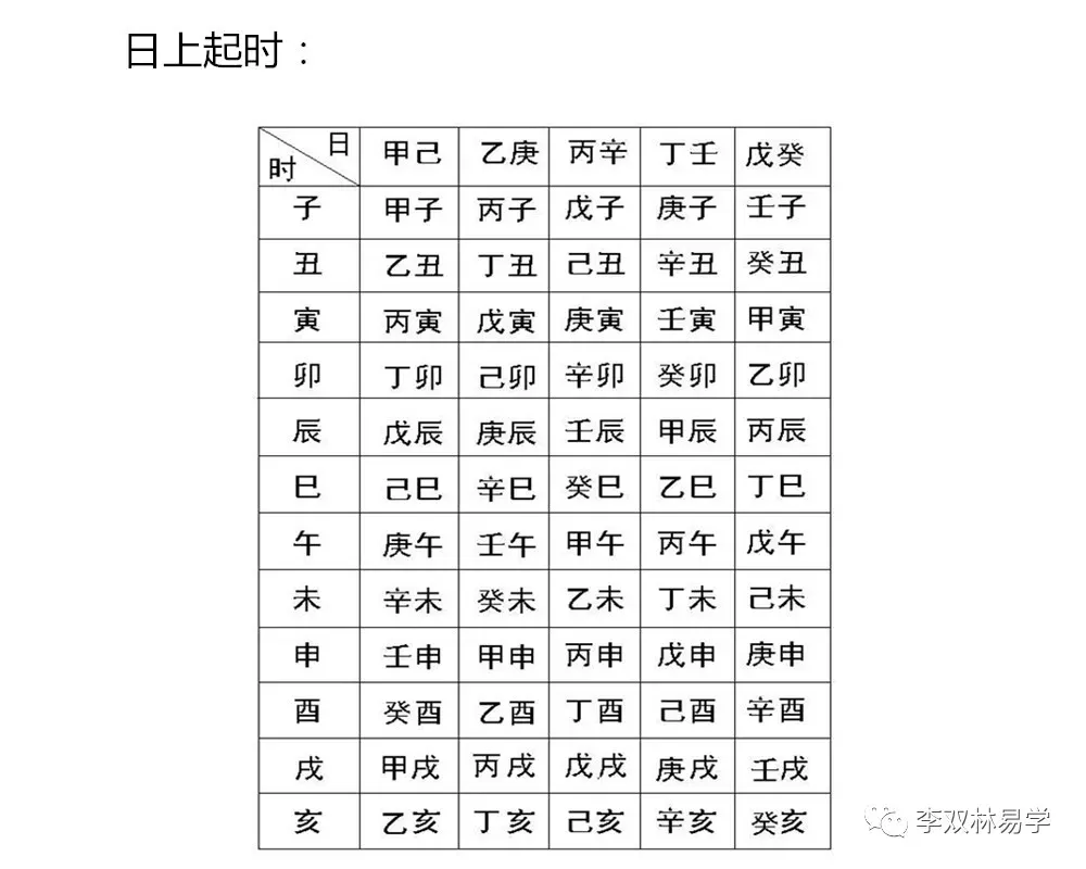 4、八字强弱自动计算:帮我算算两个人的八字合不合