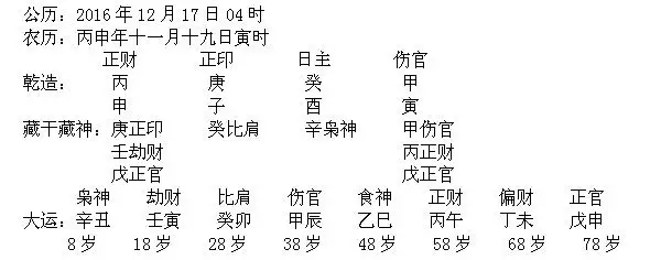 3、为什么说癸水命的人很少:癸水是你的偏缘是什么意思