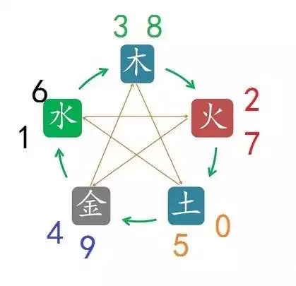 2、三点水吉利聚财的字:吉利的汉字，带三点水的