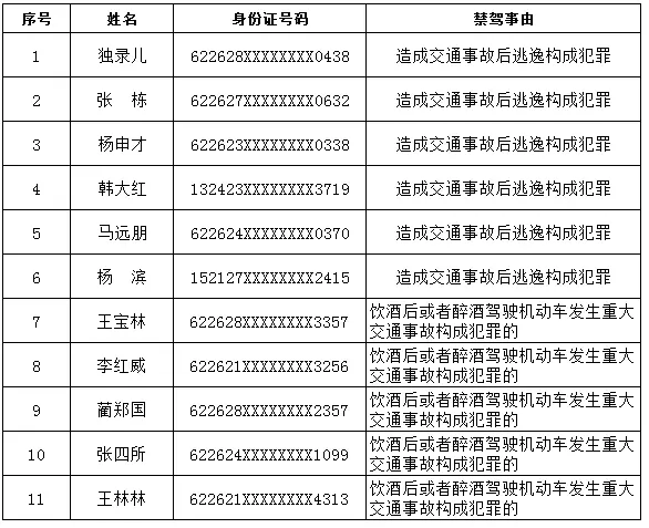 3、中国终身不得回国人员名单:谁是中国国葬**人