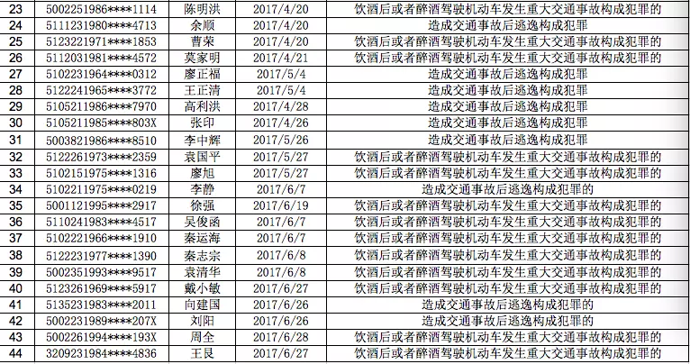 4、中国终身不得回国人员名单:谁能分析一下，安贤洙为什么有望续约中国短道速滑队的原因？