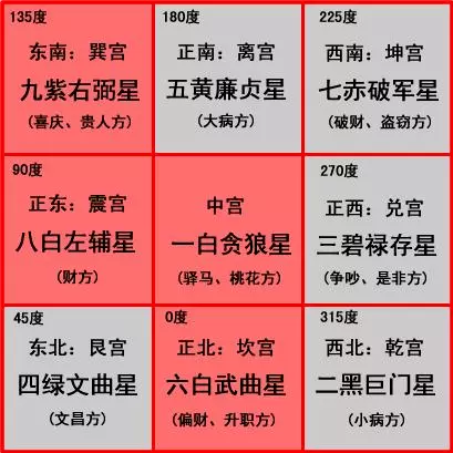 4、免费测正缘出现的准确时间:免费测正缘出现的准确时间