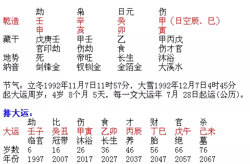 4、95年猪火命和97属牛水命婚姻:马年火命男能和猪年水命女结婚吗