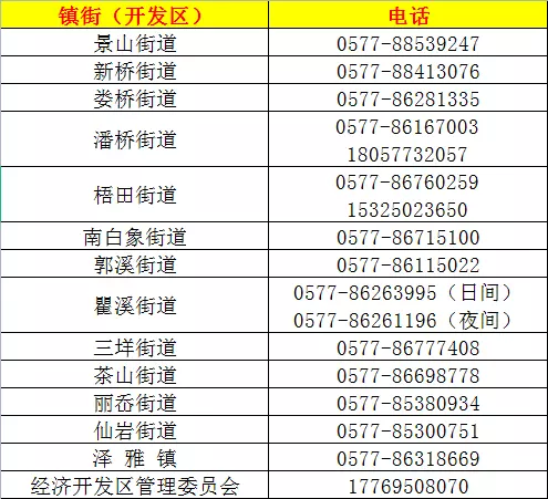 2、年每日打牌麻将吉位:年**打牌坐哪个方向赢