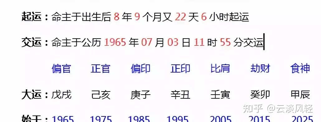 3、男人八字有双妻的暗示:双妻运是啥意思？