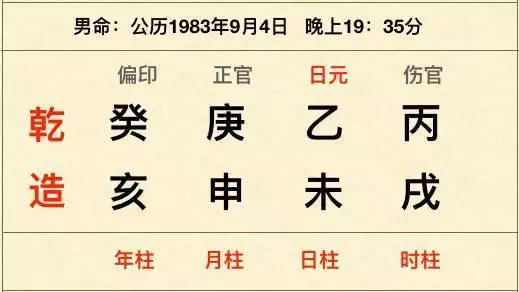 4、怎样看八字里有几个印:八字怎么看印在哪