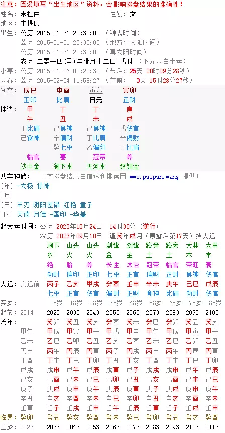 2、快速查八字日支:请教 八字命理高手 日支如何看