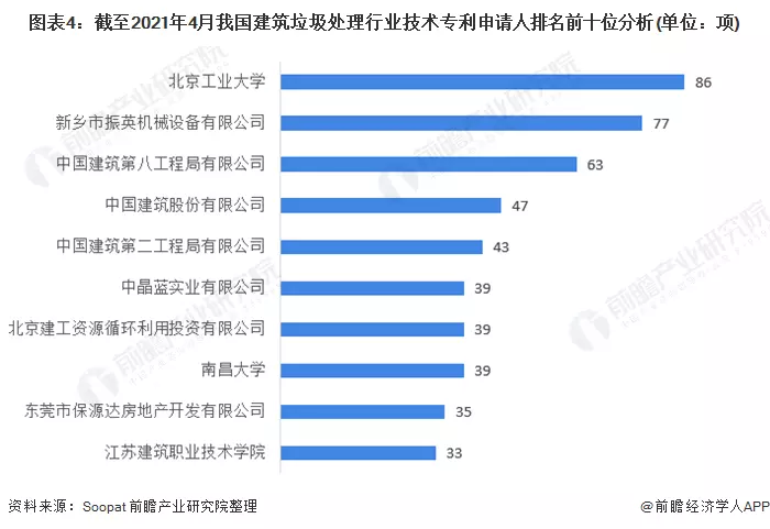 4、女生未来最有前景的十大行业:未来最热门的十大行业